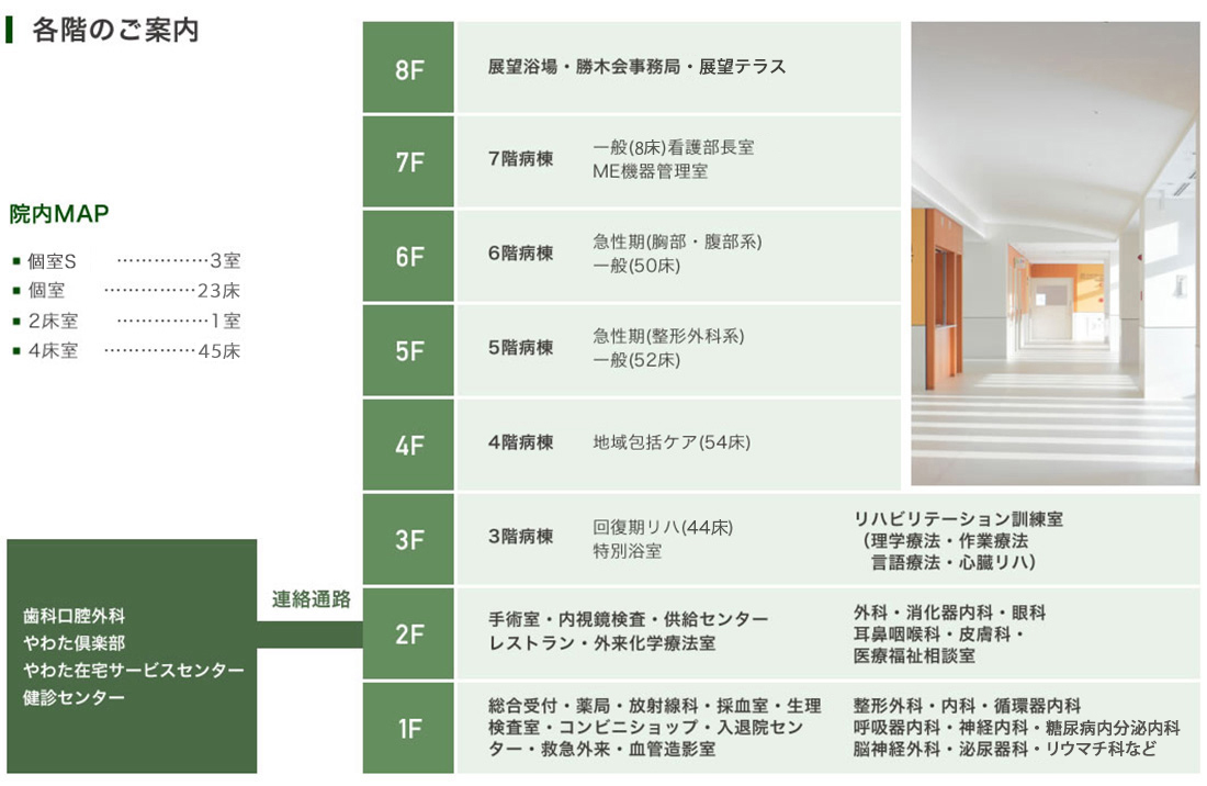 フロアマップ全体